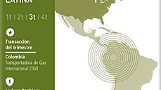 América Latina - Primero, Segundo y Tercer Trimestre 2014